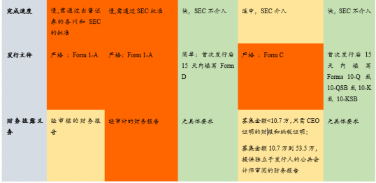 贝莱德“来”了,RWA又“火”了 第6张 贝莱德“来”了,RWA又“火”了 第6张