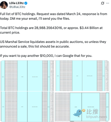 美法警局偷偷卖了 17 万枚 BTC？史诗级补仓要来了吗?