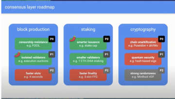 从 Beacon Chain 到 Beam Chain，速读 Justin 的以太坊共识层新提案