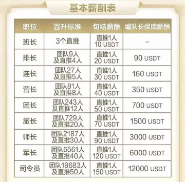 起底「鑫慷嘉」，受害人的钱还能要回来吗？