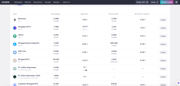 DeFi 小白入门宝典：看 AAVE 大户如何用 1000 万美元通过利差套利获得 100% 的 APR