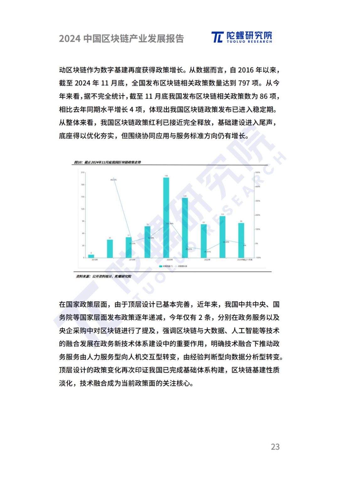 陀螺研究院发布《2024中国区块链产业发展报告》 第20张 陀螺研究院发布《2024中国区块链产业发展报告》 第20张