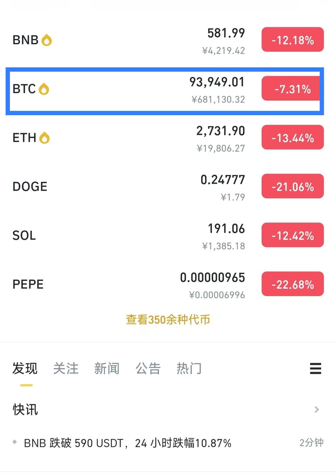 涉案加密货币被扣押期间,升值或贬值后怎么办? 第2张 涉案加密货币被扣押期间,升值或贬值后怎么办? 第2张