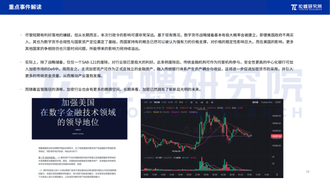 2025年1月Web3行业月度发展报告 |陀螺研究院 第9张 2025年1月Web3行业月度发展报告 |陀螺研究院 第9张