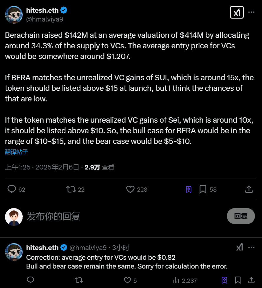 Berachain空投“贫富悬殊”：NFT持有者最高斩获5577万美元，测试网用户仅得60美元 第5张