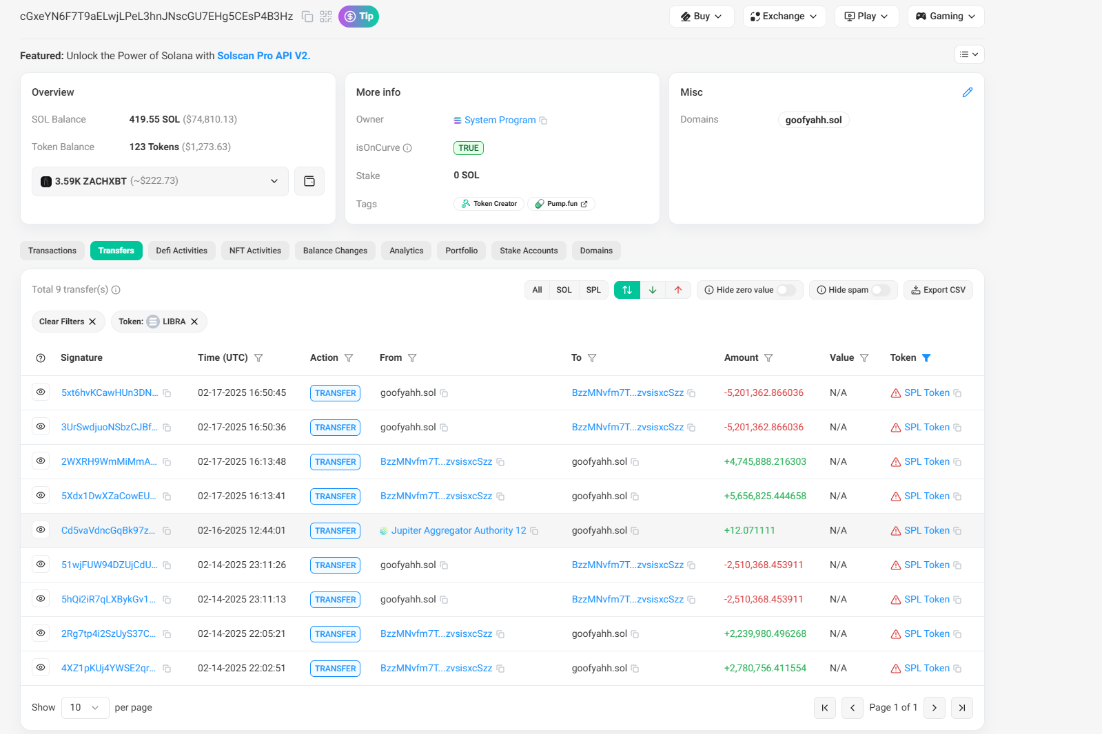 Libra 上演猎杀游戏:近三成大户高位接盘,超 7 万地址被收割 第3张 Libra 上演猎杀游戏:近三成大户高位接盘,超 7 万地址被收割 第3张