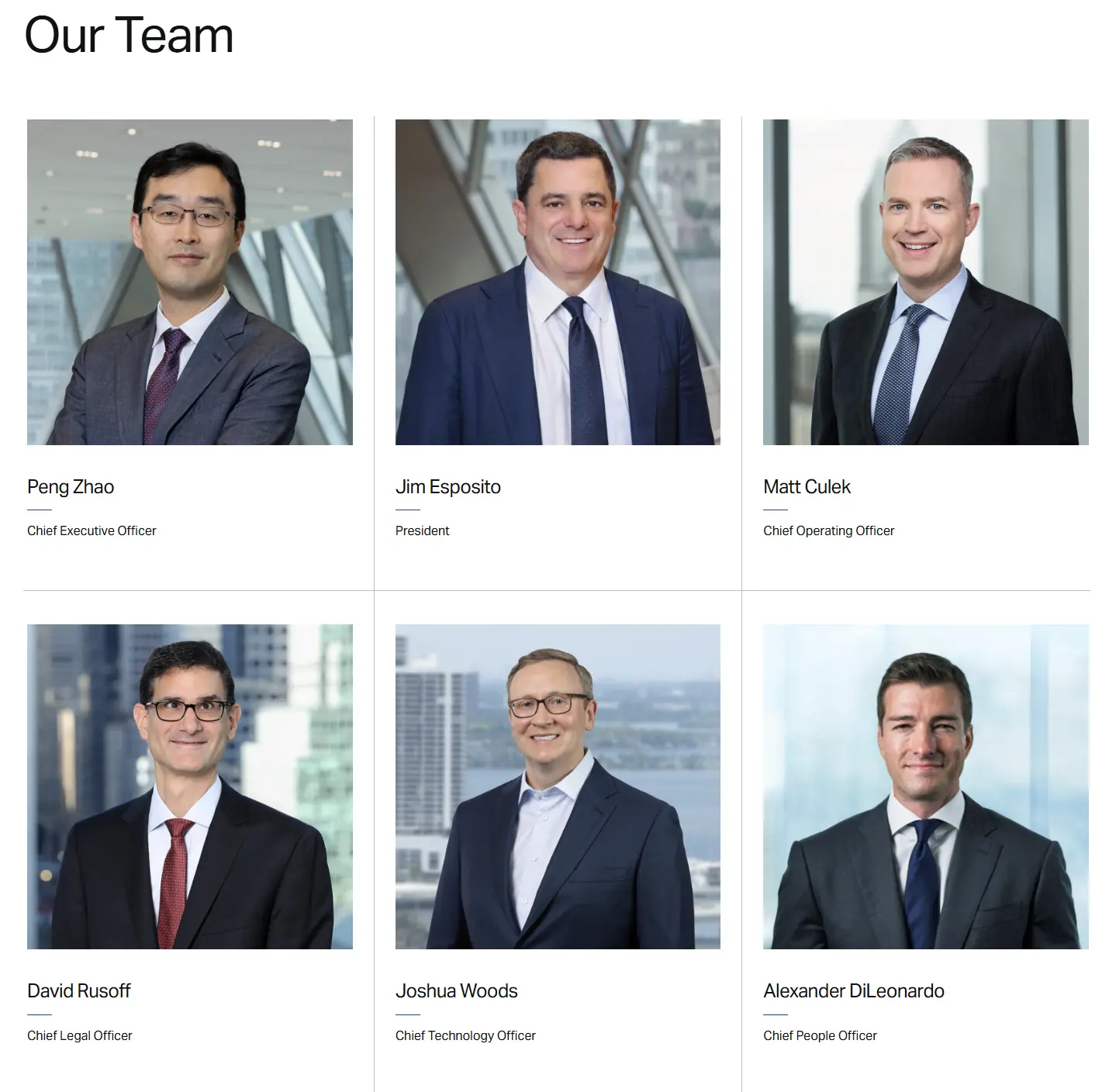 十问十答：金融巨鳄 Citadel Securities 入局加密做市，将如何搅动市场？ 第2张