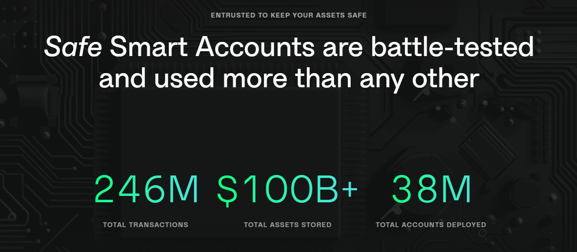Bybit 安全调查水落石出：SAFE 前端云服务被攻击，多签钱包承载的千亿资产如何保安全 第3张
