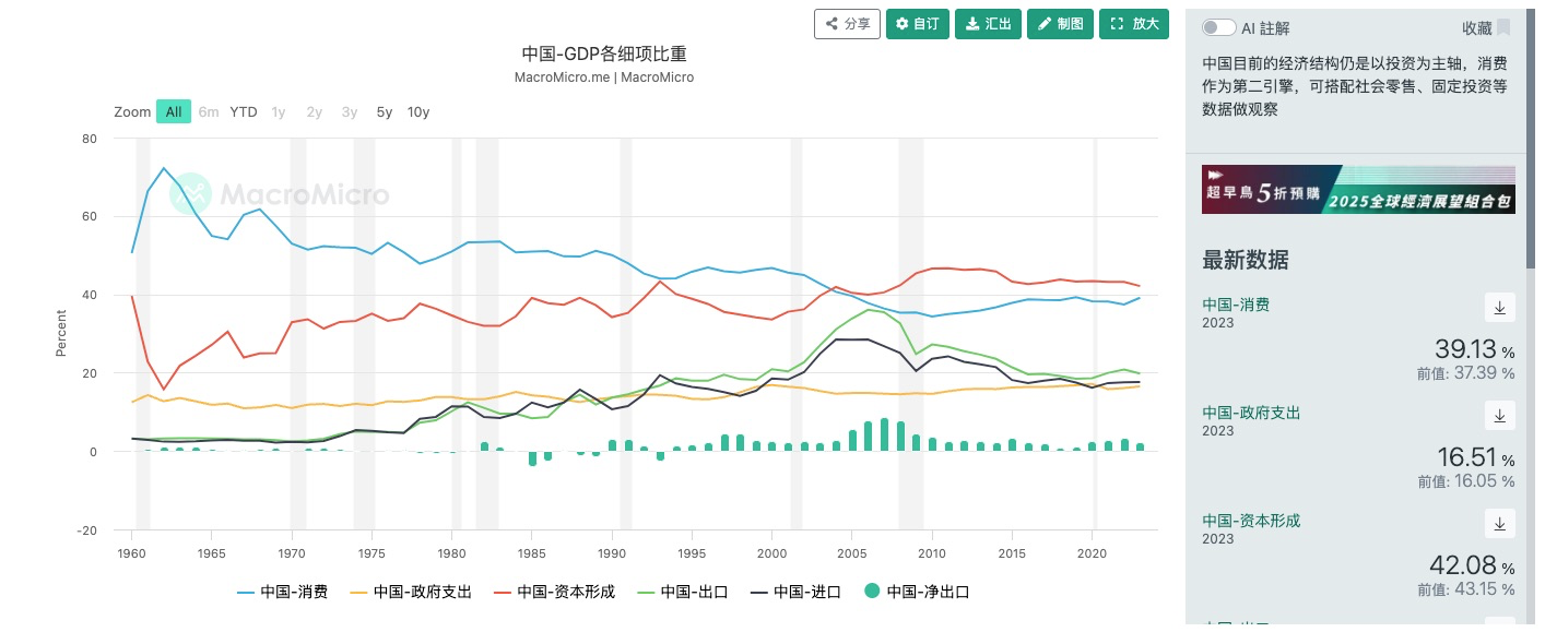 深度解析当前行情：大额资金被盗引发市场担忧与大国博弈下的流动性迁移的共振结果 第2张
