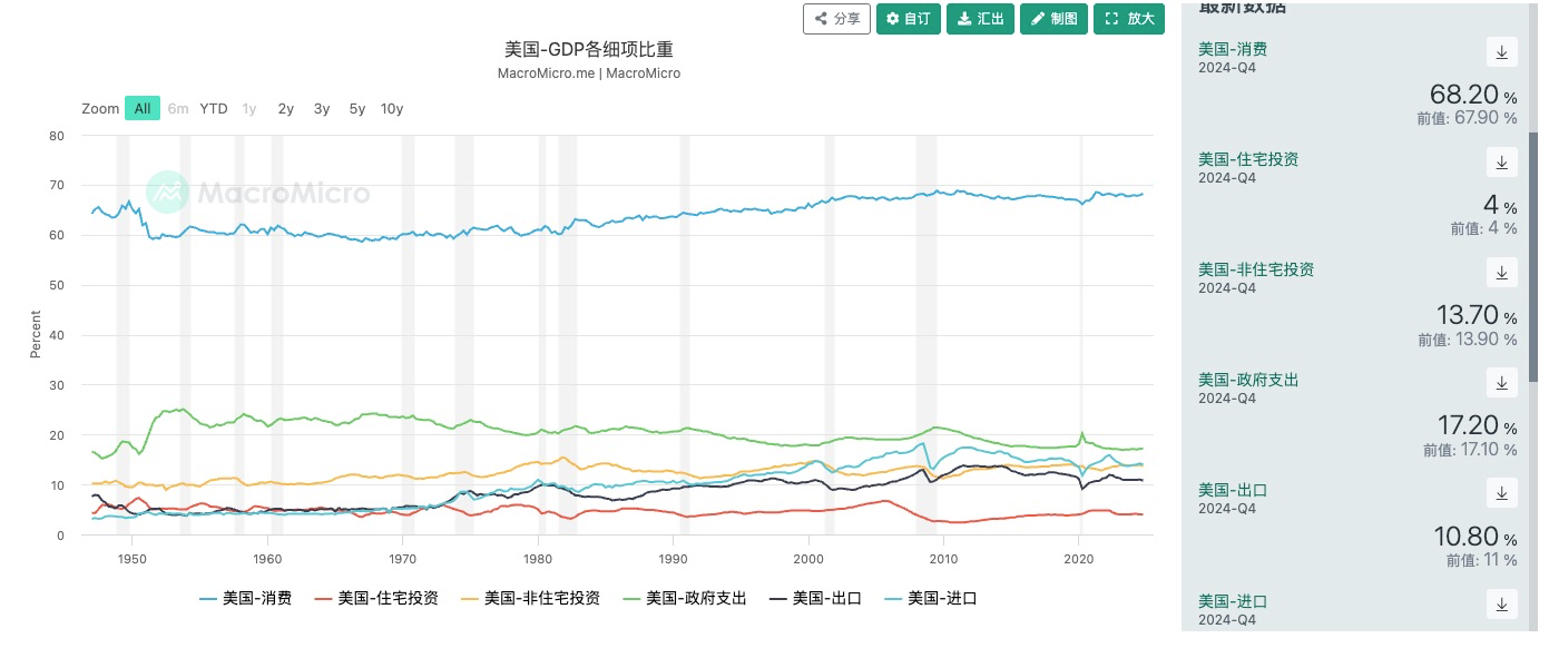 深度解析当前行情：大额资金被盗引发市场担忧与大国博弈下的流动性迁移的共振结果 第3张