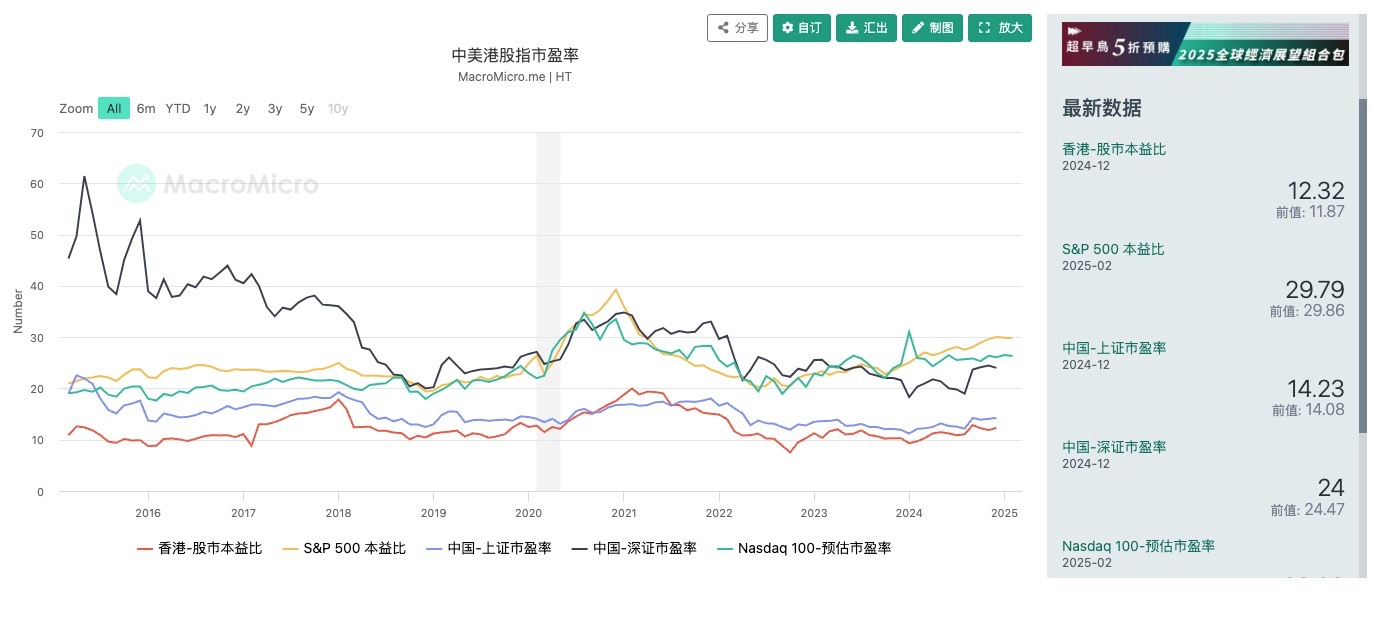 深度解析当前行情：大额资金被盗引发市场担忧与大国博弈下的流动性迁移的共振结果 第7张