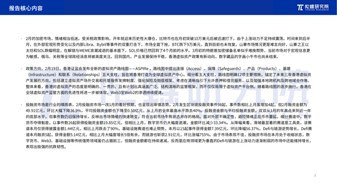 2025年2月Web3行业月度发展报告 |陀螺研究院 第2张