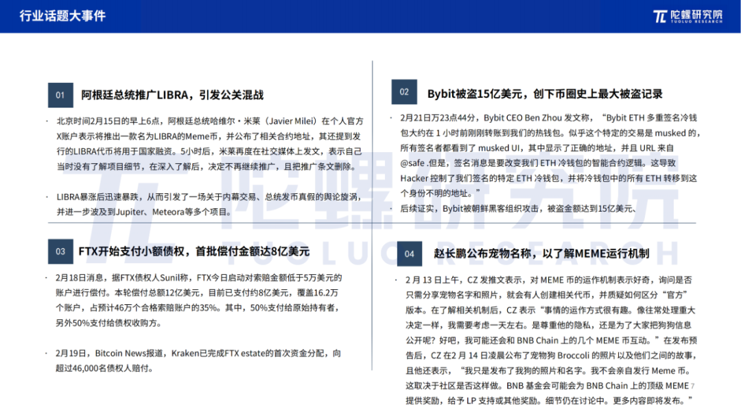 2025年2月Web3行业月度发展报告 |陀螺研究院 第6张