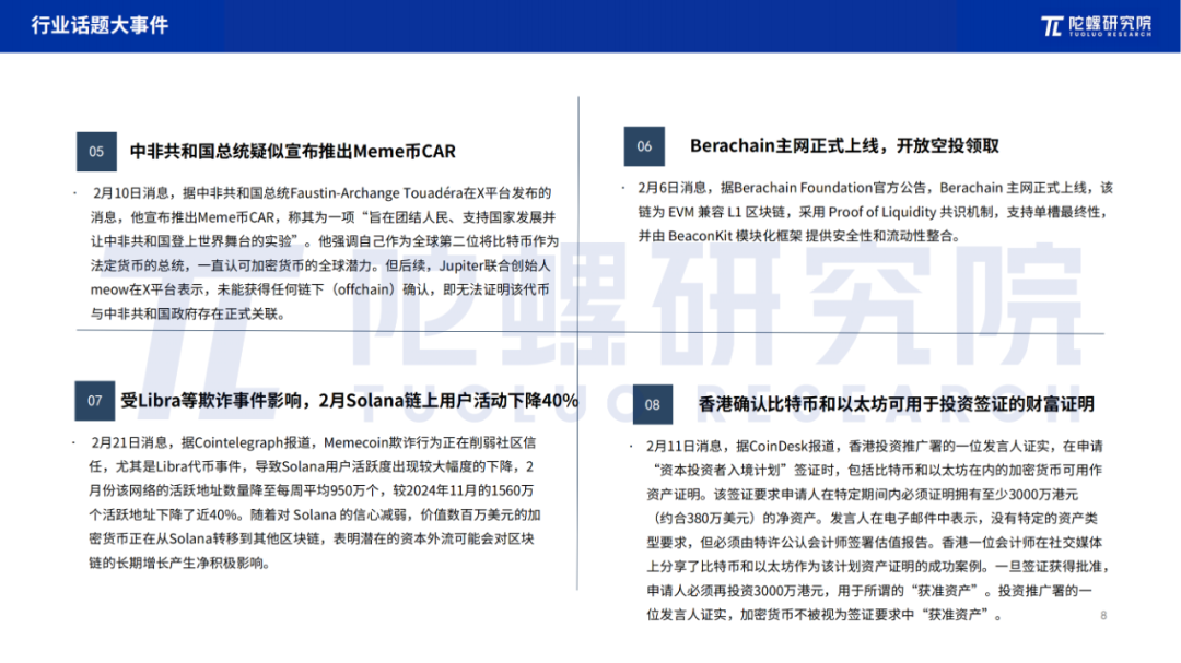 2025年2月Web3行业月度发展报告 |陀螺研究院 第7张
