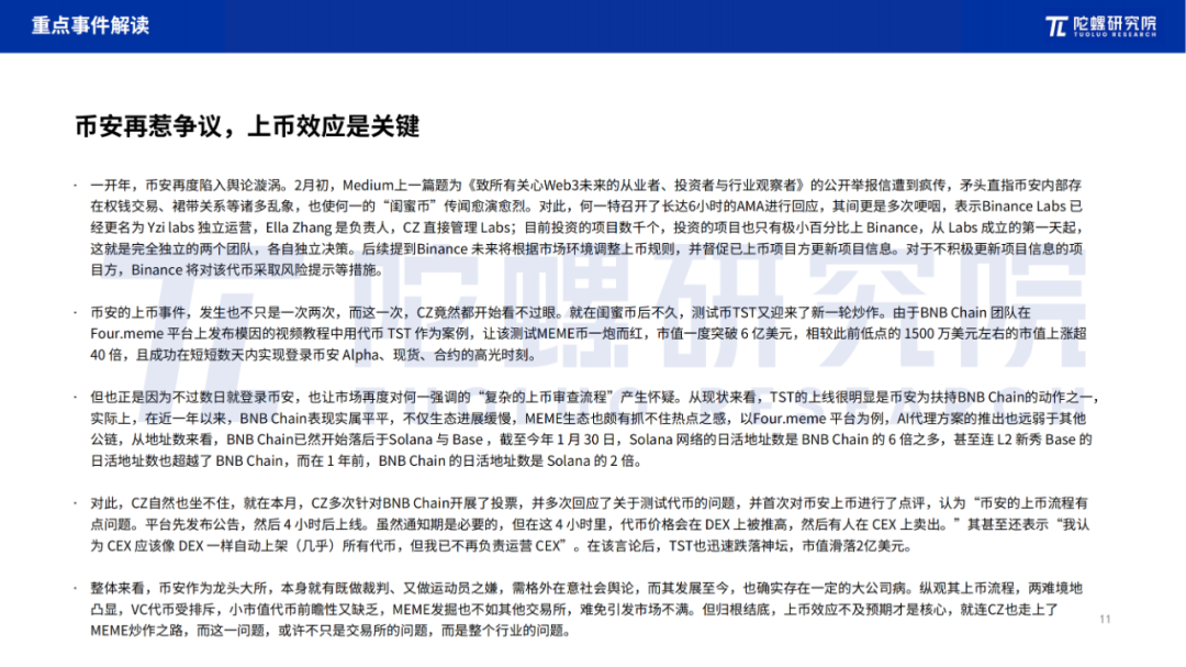 2025年2月Web3行业月度发展报告 |陀螺研究院 第10张