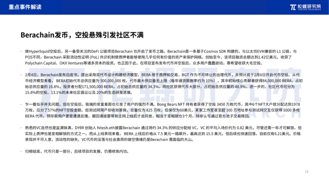 2025年2月Web3行业月度发展报告 |陀螺研究院 第11张
