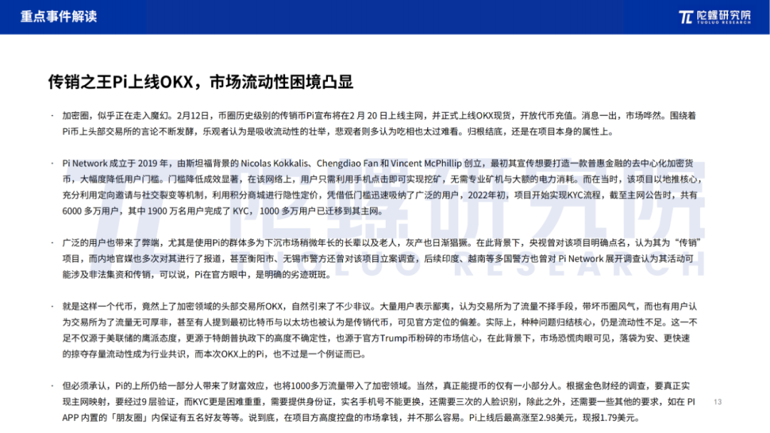 2025年2月Web3行业月度发展报告 |陀螺研究院 第12张