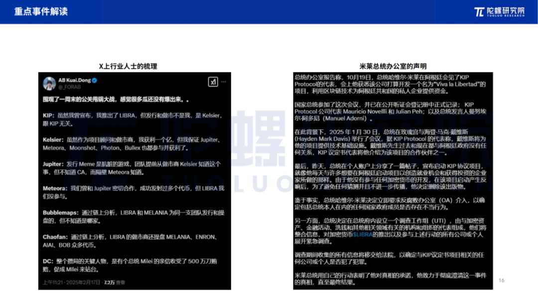 2025年2月Web3行业月度发展报告 |陀螺研究院 第15张
