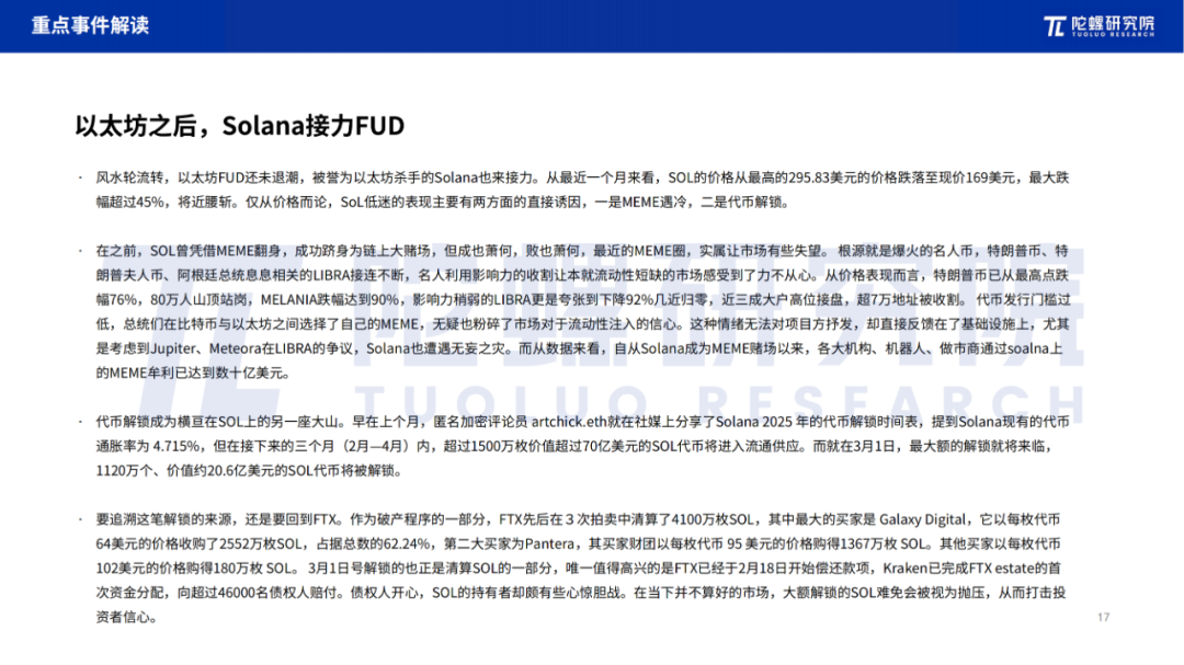 2025年2月Web3行业月度发展报告 |陀螺研究院 第16张