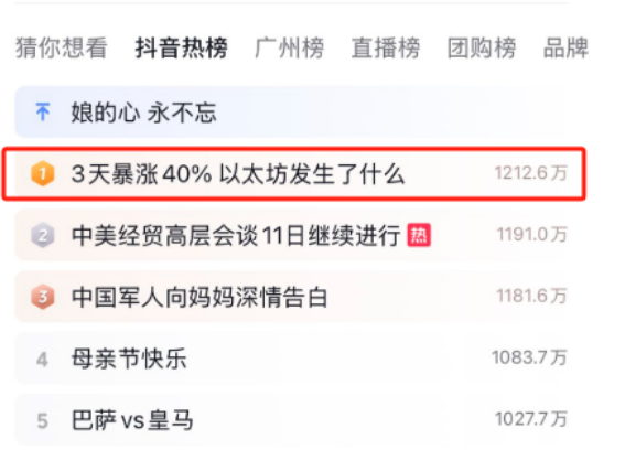 3天暴涨40%，以太坊要起飞？ 第3张