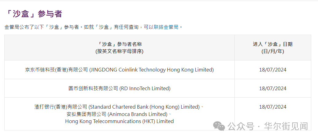 中国香港率先立法推进,美国同样迫切,稳定币的背后是“数字币铸币权” 第5张 中国香港率先立法推进,美国同样迫切,稳定币的背后是“数字币铸币权” 第5张