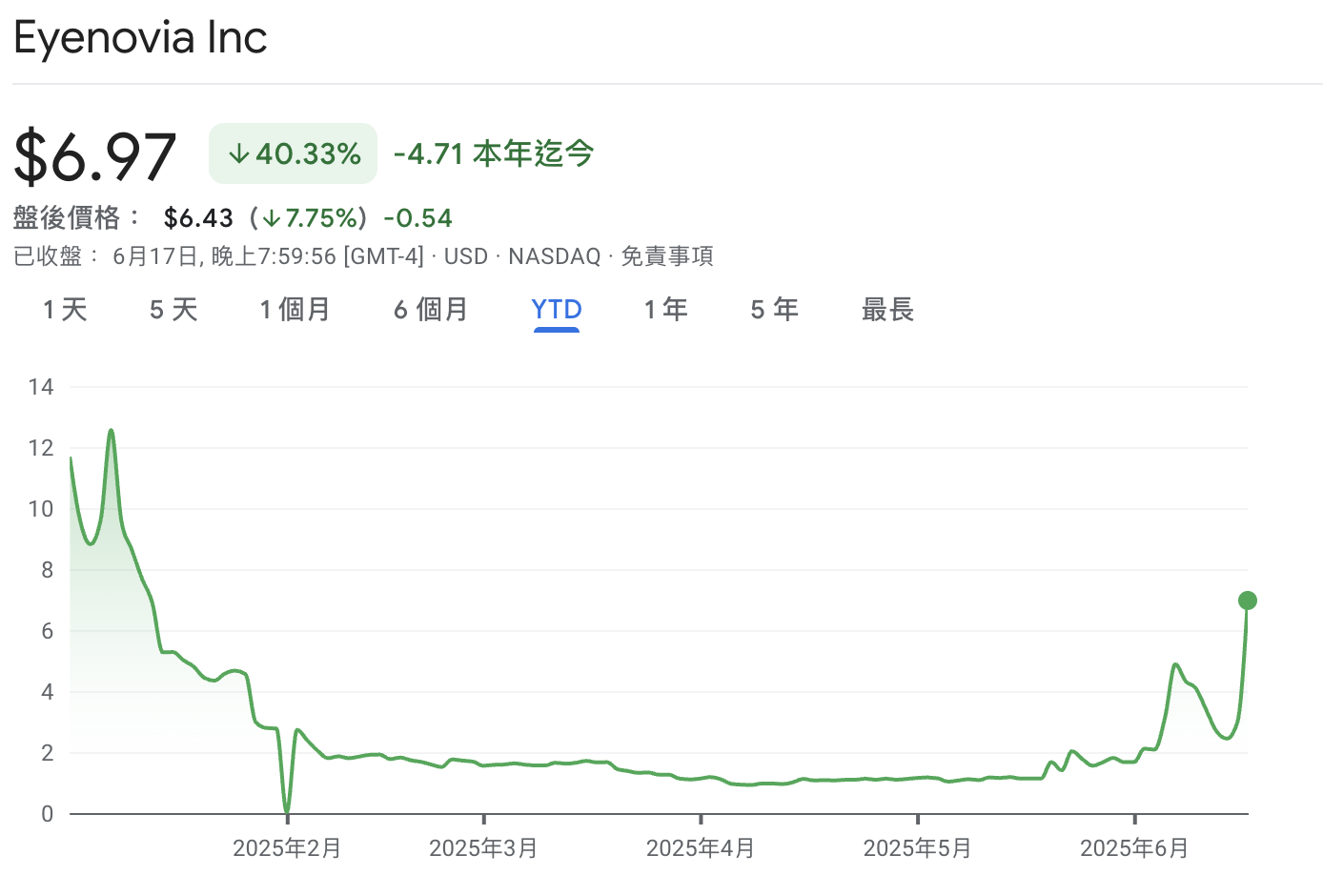 Hyperliquid,币股赛道的新玩家 第4张 Hyperliquid,币股赛道的新玩家 第4张