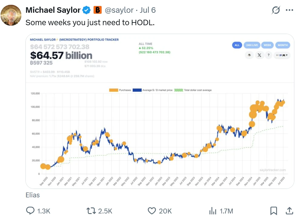 「头号巨鲸」Strategy 暗示暂停增持,BTC 迎来关键转折点? 第1张 「头号巨鲸」Strategy 暗示暂停增持,BTC 迎来关键转折点? 第1张