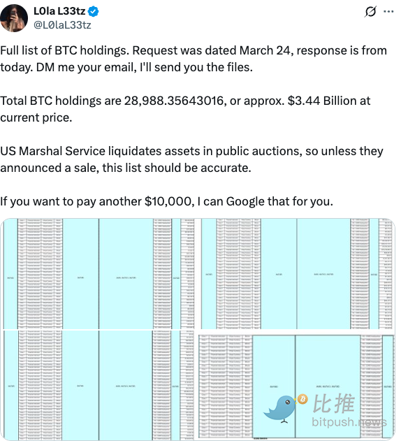 美法警局偷偷卖了 17 万枚 BTC？史诗级补仓要来了吗? 第1张
