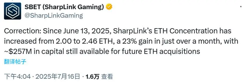 价格坚挺,一文梳理 ETH 四大主要买盘 第5张 价格坚挺,一文梳理 ETH 四大主要买盘 第5张