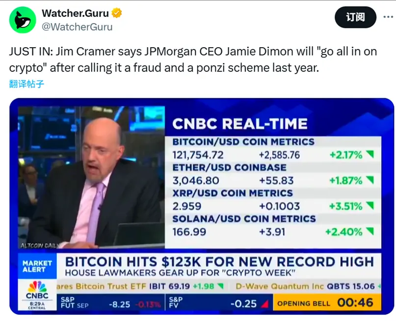 价格坚挺,一文梳理 ETH 四大主要买盘 第4张 价格坚挺,一文梳理 ETH 四大主要买盘 第4张