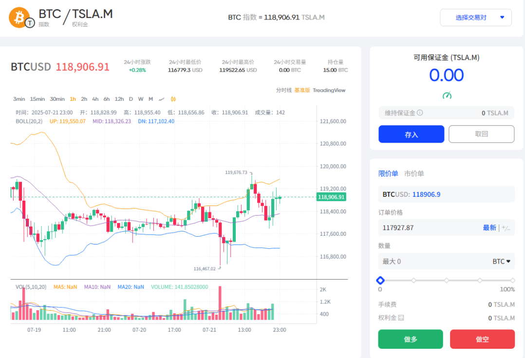 美股代币化的流动性思考：链上交易逻辑该如何重建？ 第5张