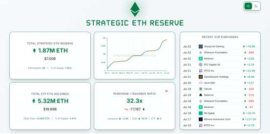 一月暴涨60%,狂飙的以太坊走向何方? 第3张 一月暴涨60%,狂飙的以太坊走向何方? 第3张