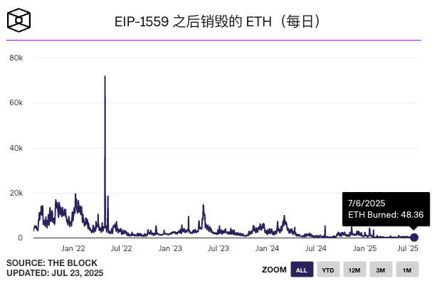 一个世界计算机的十年之痒 第5张