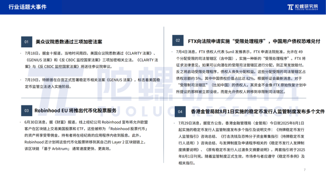 2025年7月Web3行业月度发展报告 |陀螺研究院 第6张