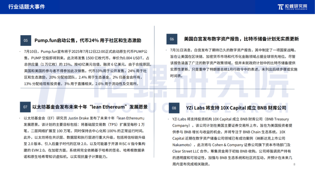 2025年7月Web3行业月度发展报告 |陀螺研究院 第7张