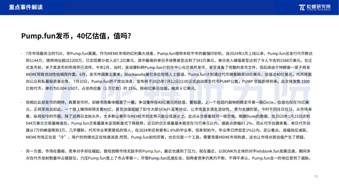 2025年7月Web3行业月度发展报告 |陀螺研究院 第14张