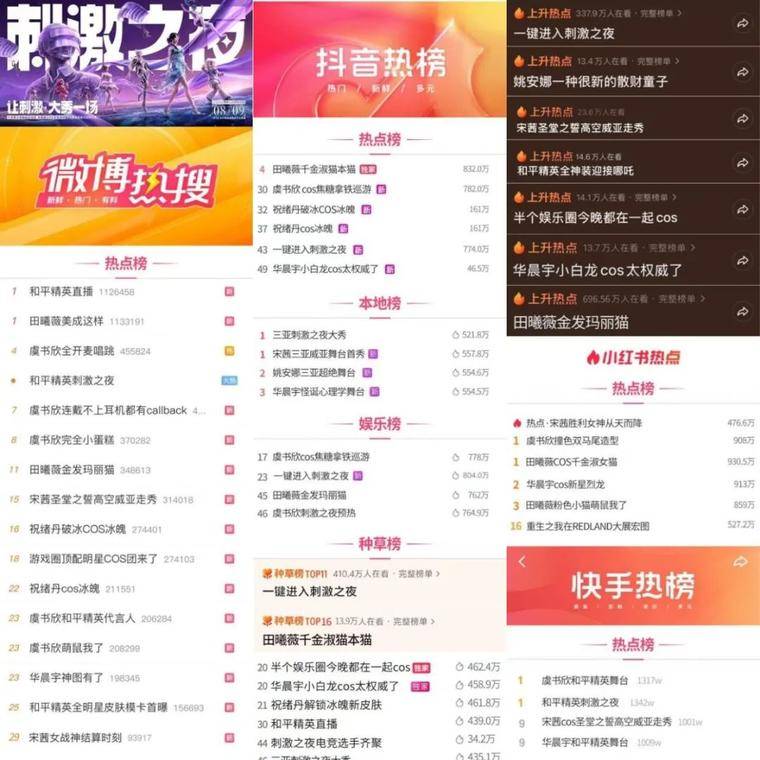 一场秀，233个热搜，《和平精英》又给行业上了一课 第2张