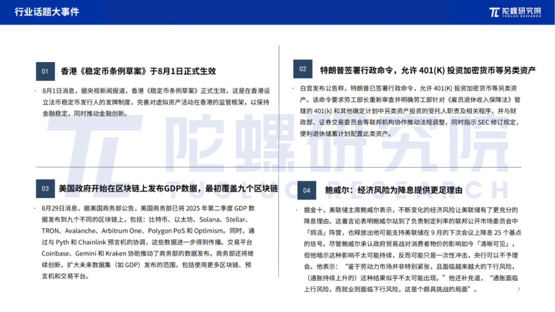 2025年8月Web3行业月度发展报告 |陀螺研究院 第6张