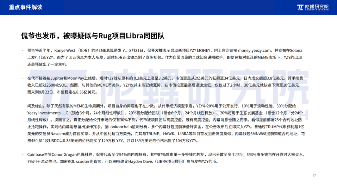 2025年8月Web3行业月度发展报告 |陀螺研究院 第16张
