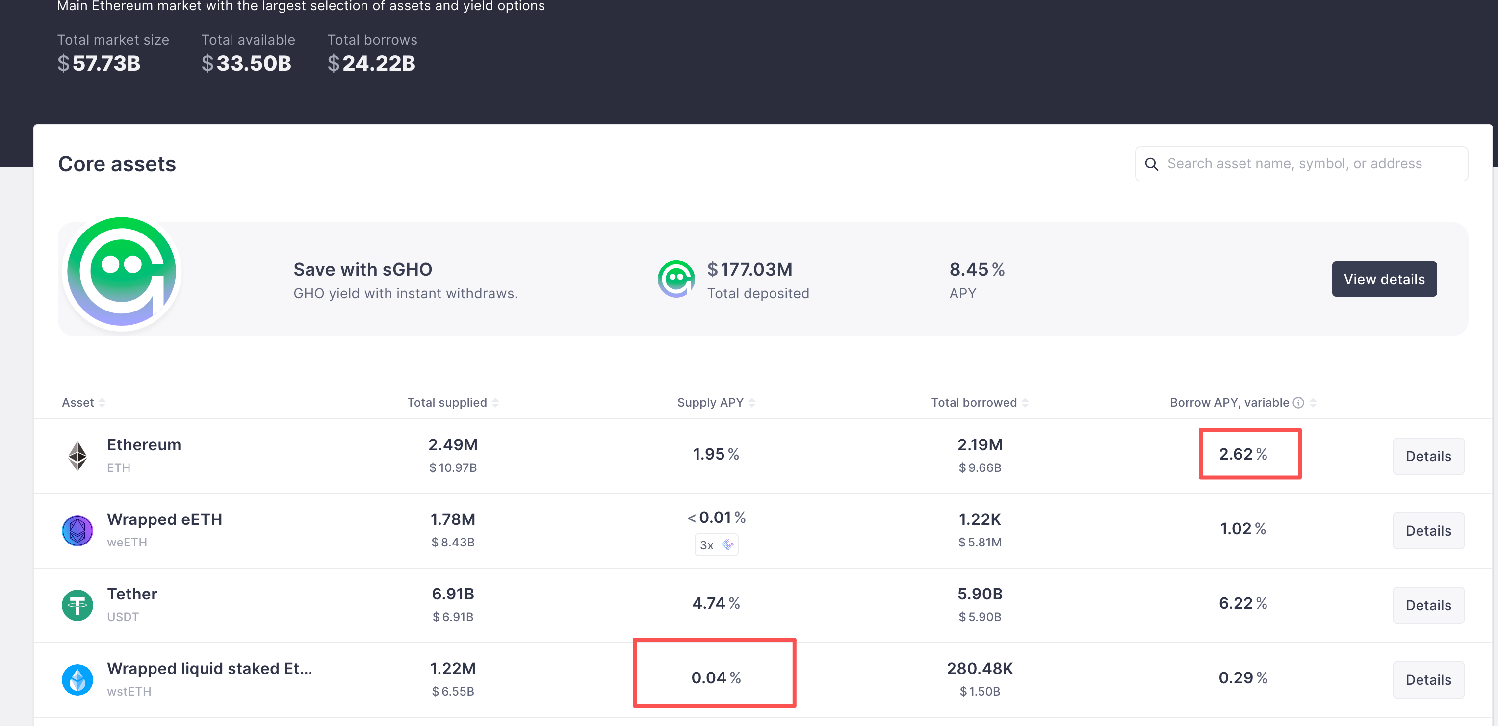 DeFi 小白入门宝典:看 AAVE 大户如何用 1000 万美元通过利差套利获得 100% 的 APR 第4张 DeFi 小白入门宝典:看 AAVE 大户如何用 1000 万美元通过利差套利获得 100% 的 APR 第4张