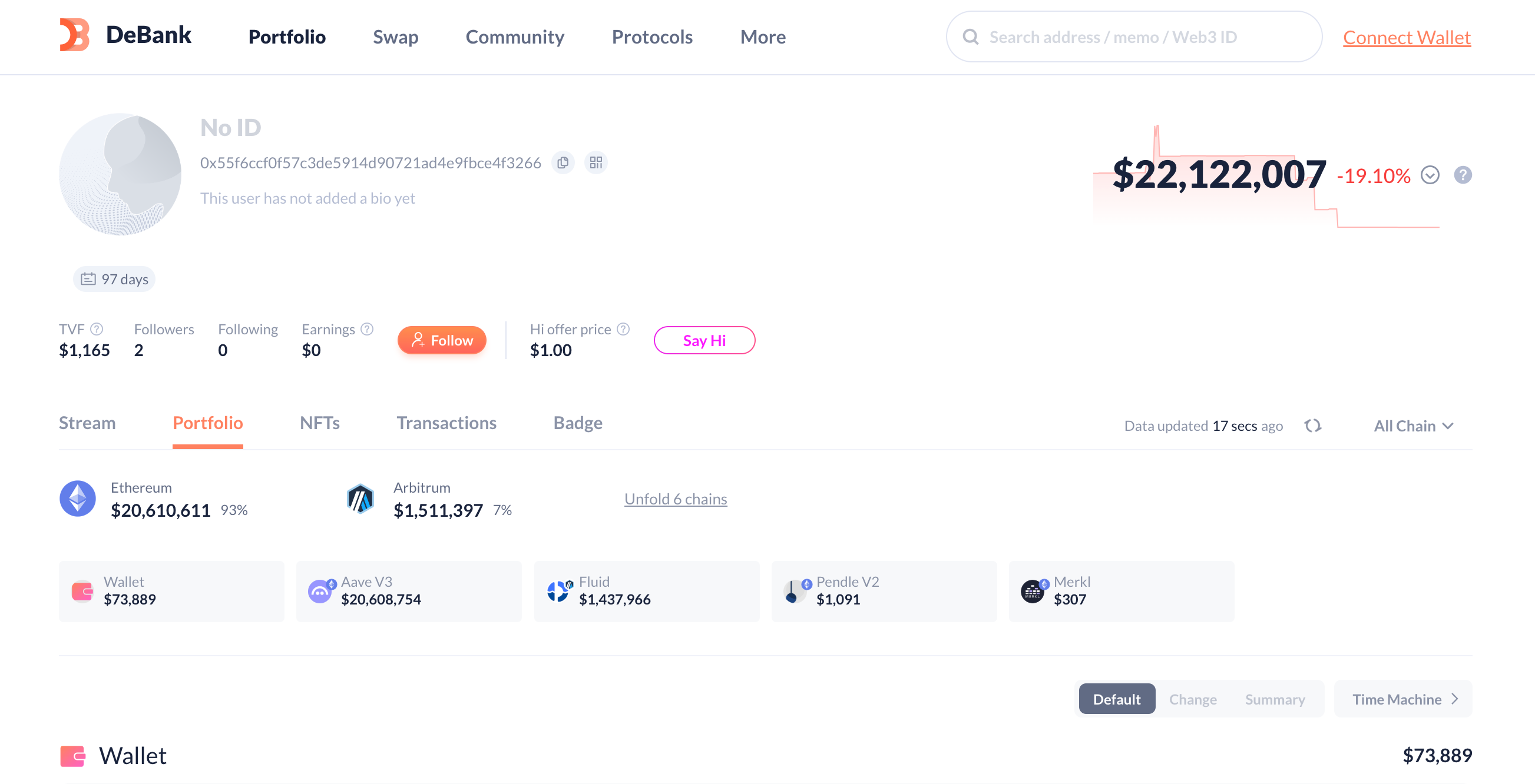 DeFi 小白入门宝典:看 AAVE 大户如何用 1000 万美元通过利差套利获得 100% 的 APR 第6张 DeFi 小白入门宝典:看 AAVE 大户如何用 1000 万美元通过利差套利获得 100% 的 APR 第6张