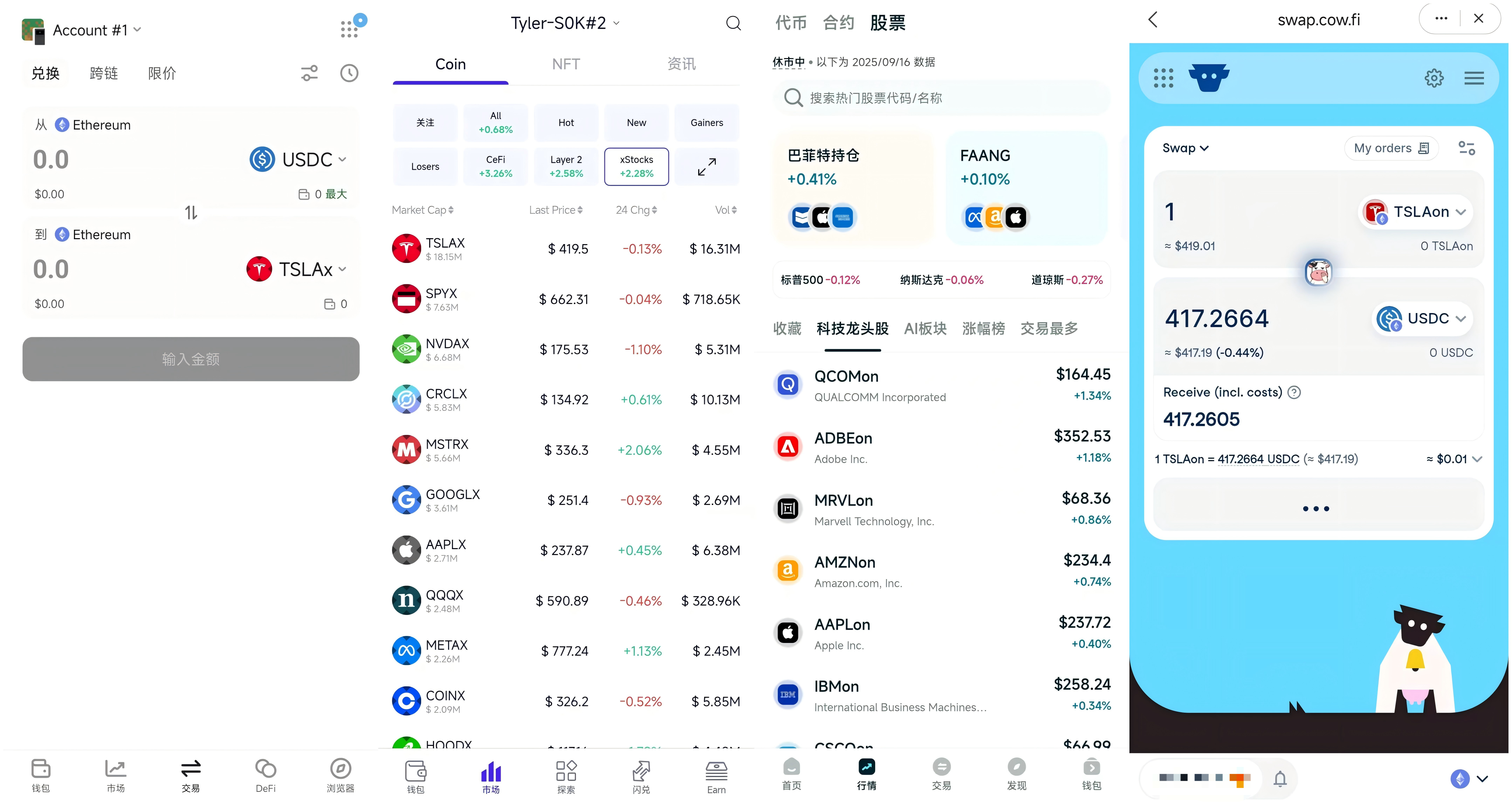 RWA 入口之战：Web3 钱包押注代币化美股的全景指南 第2张